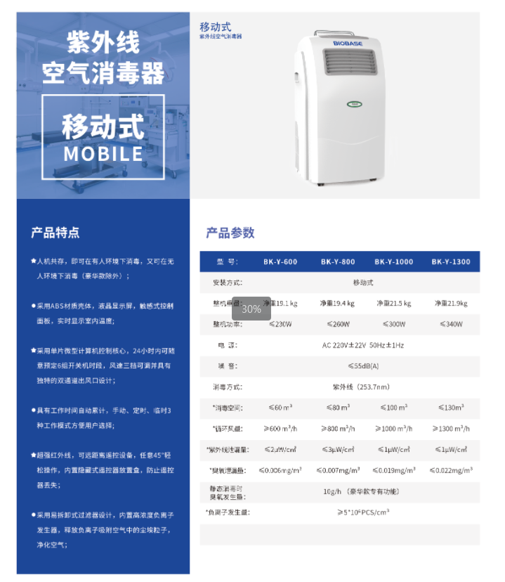 移动式紫外线空气消毒器产品特点及参数