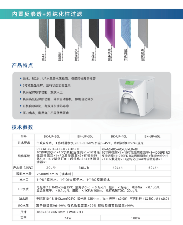 超纯水机技术参数
