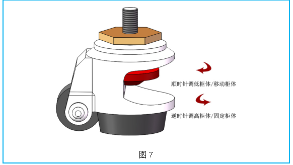 图7